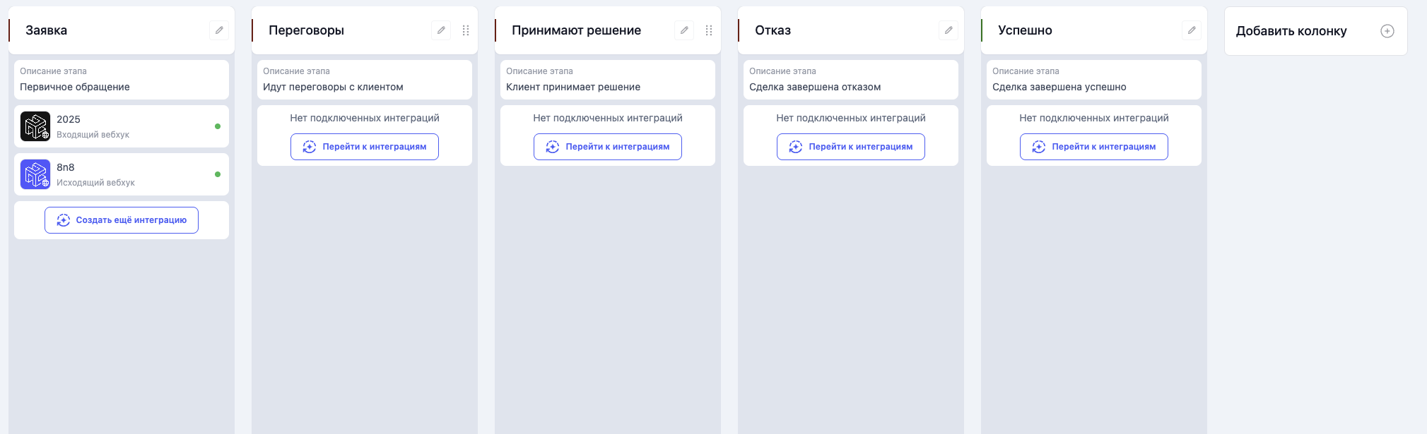 Настройка воронки лидов