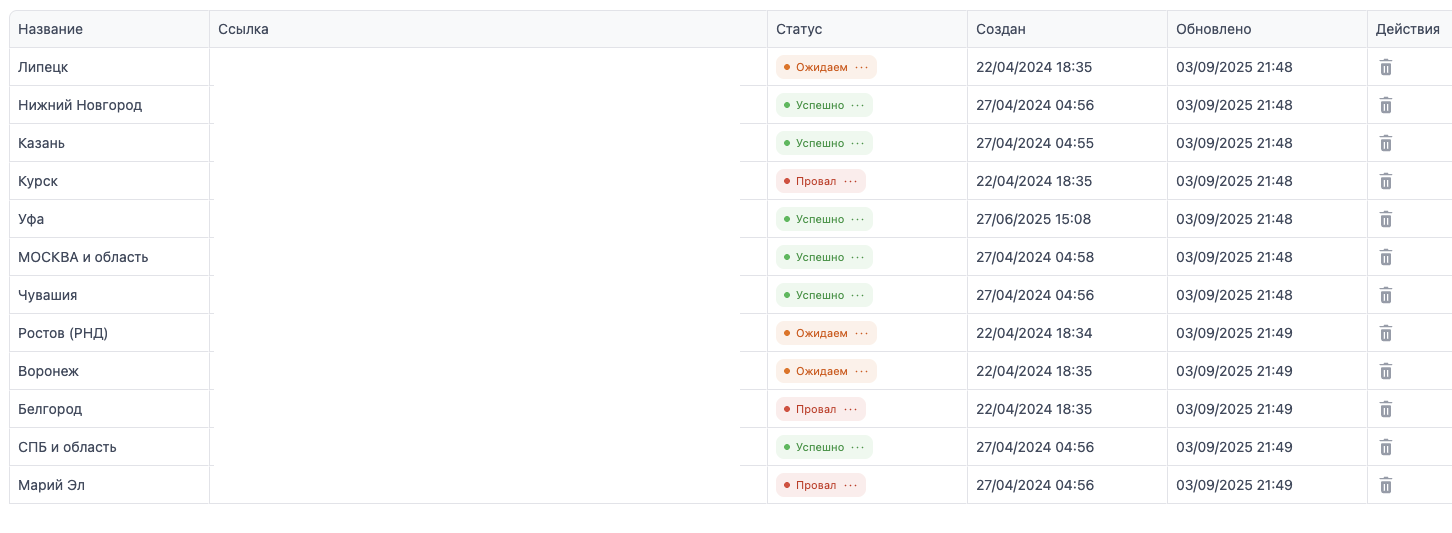 Пример создания офферов