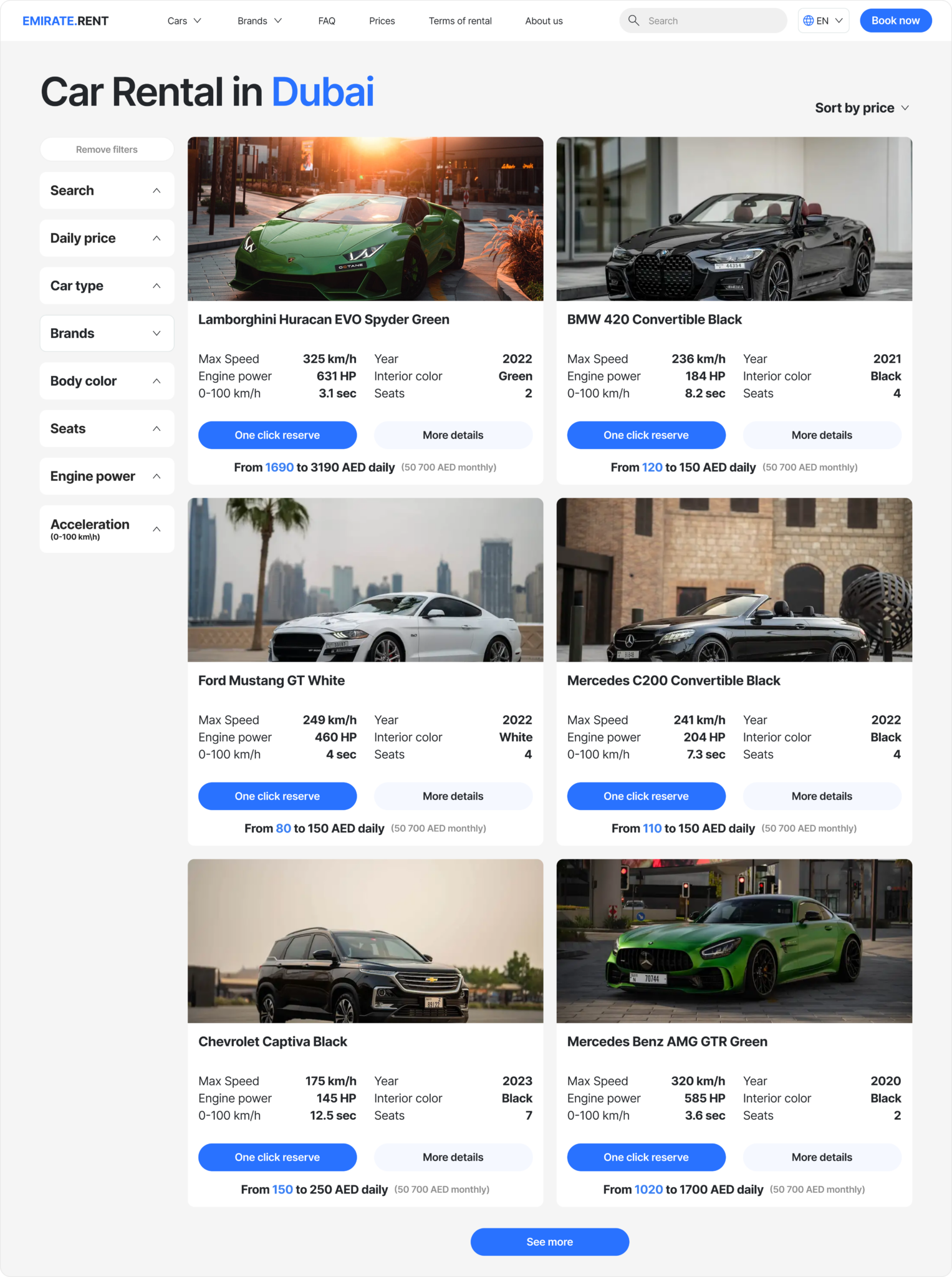 Молекулы дизайна