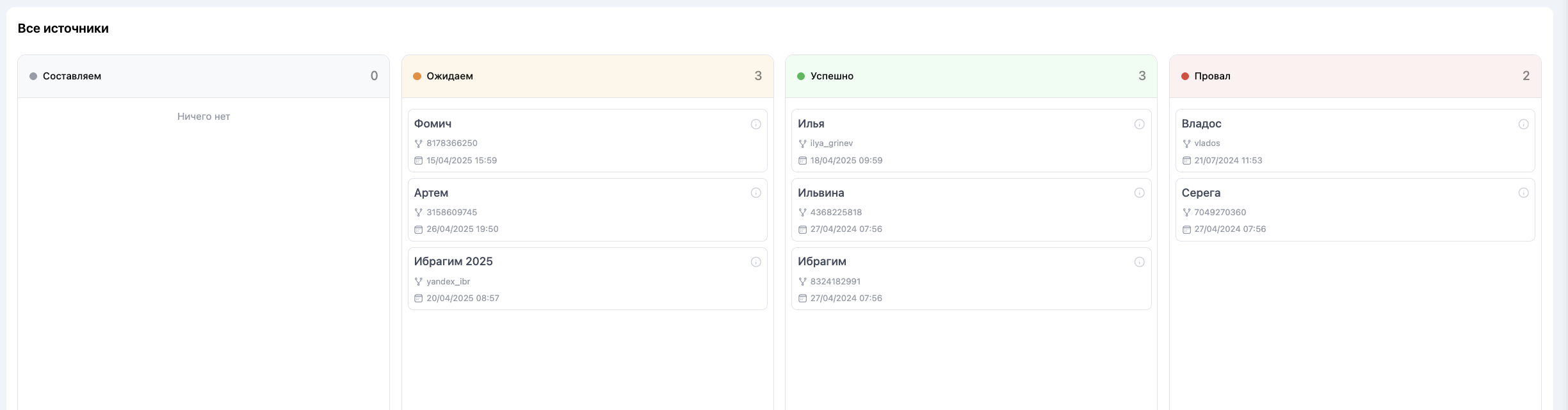 Источники в канбане